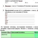 Фото розробки: ГР 4. Підсумкова (діагностична) робота. Українська мова. 6 клас. “Іменник 2 частина”. Підходить до МНП Голуб та Заболотного; 2 варіанти