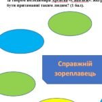 Фото розробки: ГР 4. Підсумкова (діагностична) робота. Українська література. 6 клас “Романтика пригод і фантастика” (Воронина, Арєнєв, Неждана); МНП Яценко; 2 варіа