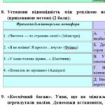Фото розробки: ГР 4. Підсумкова (діагностична) робота. Українська література. 6 клас “Романтика пригод і фантастика” (Воронина, Арєнєв, Неждана); МНП Яценко; 2 варіа