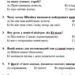 Фото розробки: ГР 4. Підсумкова (діагностична) робота. Укр. літ. 6 клас “Із видимого пізнай невидиме” (В.Рутківський, М.Вороний) (МНП Архипової), 2 варіанти