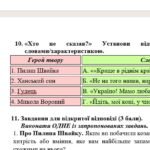 Фото розробки: ГР 4. Підсумкова (діагностична) робота. Укр. літ. 6 клас “Із видимого пізнай невидиме” (В.Рутківський, М.Вороний) (МНП Архипової), 2 варіанти