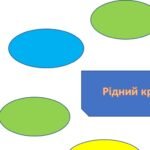 Фото розробки: ГР 4. Підсумкова (діагностична) робота. Укр. літ. 6 клас “Із видимого пізнай невидиме” (В.Рутківський, М.Вороний) (МНП Архипової), 2 варіанти