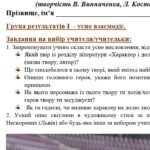 Фото розробки: ГР 1. Підсумкова (діагностична) робота. Українська література. 7 клас. “Характер і доля людини”; МНП Яценко; 2 варіанти