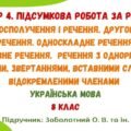 ГР 4. Підсумкова робота за рік. Українська мова. 8 клас НУШ (підручник: Заболотний О. В. та ін.)