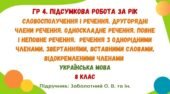 ГР 4. Підсумкова робота за рік. Українська мова. 8 клас НУШ (підручник: Заболотний О. В. та ін.)