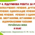 ГР 4. Підсумкова робота за рік. Українська мова. 8 клас НУШ (підручник: Авраменко О. М. та ін.)