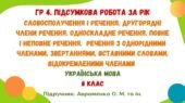 ГР 4. Підсумкова робота за рік. Українська мова. 8 клас НУШ (підручник: Авраменко О. М. та ін.)