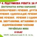 ГР 4. Підсумкова робота за рік (екстернатна форма навчання). Українська мова. 8 клас НУШ (МНП: Заболотний О. В. та ін.)