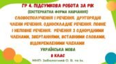ГР 4. Підсумкова робота за рік (екстернатна форма навчання). Українська мова. 8 клас НУШ (МНП: Заболотний О. В. та ін.)