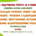 ГР 4. Підсумкова робота за ІІ семестр (сімейна форма навчання). Українська мова. 8 клас НУШ (МНП: Заболотний О. В. та ін.)