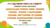 ГР 4. Підсумкова робота за ІІ семестр (сімейна форма навчання). Українська мова. 8 клас НУШ (МНП: Заболотний О. В. та ін.)