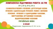 Комплексна підсумкова робота за рік. Українська мова. 8 клас НУШ (підручник: Авраменко О. М. та ін.)