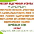 Комплексна підсумкова робота за рік. Українська мова. 8 клас НУШ (підручник: Заболотний О. В. та ін.)