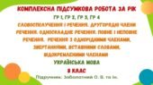 Комплексна підсумкова робота за рік. Українська мова. 8 клас НУШ (підручник: Заболотний О. В. та ін.)