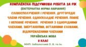 Комплексна підсумкова робота за рік (екстернатна форма навчання). Українська мова. 8 клас НУШ (МНП: Заболотний О. В. та ін.)