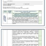 Фото розробки: КВАЛІМЕТРИЧНА МОДЕЛЬ ОЦІНЮВАННЯ ЧИ САМООЦІНЮВАННЯ ПРАКТИЧНОГО ПСИХОЛОГА ЗА ПРОФЕСІЙНИМИ КОМПЕТЕНТНОСТЯМИ (ЗГІДНО Лист МОН № 6/1427 від 30.11.20 року)