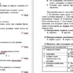Фото розробки: ГР 4. Підсумкова робота за ІІ семестр (сімейна форма навчання). Українська мова. 8 клас НУШ (МНП: Заболотний О. В. та ін.)