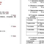 Фото розробки: ГР 4. Підсумкова робота за рік (екстернатна форма навчання). Українська мова. 6 клас НУШ (МНП: Заболотний О. В. та ін.)