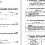 Фото розробки: ГР 4. Підсумкова робота за рік. Українська література. 8 клас НУШ (підручник: Калинич О. В. та ін.)