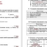 Фото розробки: ГР 4. Підсумкова робота за рік (екстернатна форма навчання). Українська література. 8 клас НУШ (підручник: Калинич О. В. та ін.)