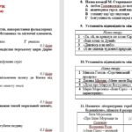Фото розробки: ГР 4. Підсумкова робота за рік (екстернатна форма навчання). Українська література. 8 клас НУШ (підручник: Авраменко О. М.)