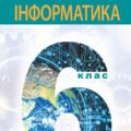 КОМПЛЕКСНА ПІДСУМКОВА РОБОТА З ІНФОРМАТИКИ 6 КЛАС НУШ З ТЕМИ:«ІНФОРМАЦІЙНІ СИСТЕМИ ТА МЕРЕЖІ” ЗА ЧОТИРМА ГРУПАМИ РЕЗУЛЬТАТІВ