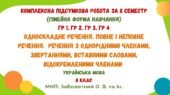 Комплексна підсумкова робота за ІІ семестр (сімейна форма навчання). Українська мова. 8 клас НУШ (МНП: Заболотний О. В. та ін.)