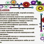 Фото розробки: ПРЕЗЕНТАЦІЯ СВЯТКОВА ПЕДАГОГІЧНА РАДА–ФЕСТИВАЛЬ “МАЙСТЕРНІСТЬ. ІННОВАЦІЇ. НАТХНЕННЯ” (Панорама педагогічних досягнень, обмін досвідом) АТЕСТАЦІЯ