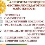 Фото розробки: ПРЕЗЕНТАЦІЯ СВЯТКОВА ПЕДАГОГІЧНА РАДА–ФЕСТИВАЛЬ “МАЙСТЕРНІСТЬ. ІННОВАЦІЇ. НАТХНЕННЯ” (Панорама педагогічних досягнень, обмін досвідом) АТЕСТАЦІЯ