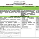 Фото розробки: Навчальна програма з правознавства 9 клас НУШ автор Наровлянський О. Д.,