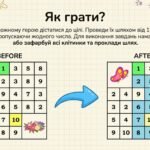 Фото розробки: Інтерактивний збірник «Числові лабіринти»