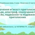 Комплексна ПР. Українська мова. 5 клас. “Фонетика. Орфографія” ІІІ частина (ьо, йо, м’який знак, апостроф, збіг та подовження приголосних) за ЧОТИРМА