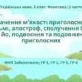 Комплексна підсумкова робота з укр.мови 5 клас “Фонетика” ІІІ частина (ьо, йо, м’який знак, апостроф, збіг приголосних)ГР 1, ГР 2, ГР 3, ГР 4