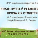 Комплексна ПР. 8 клас. Українська література. “Романтична й реалістична проза ХІХ століття”(МНП Яценко) ГР 1, ГР 2, ГР 3, ГР 4 Підручник Калинич