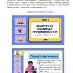 Фото розробки: Конспект заняття «Блокова структура систематизації інформації. Проєкт «Арканоїд»