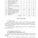 Фото розробки: Навчальна програма «Чарівний світ паперопластики»