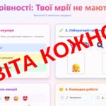 Магія рівності: Твої мрії не мають меж
