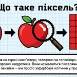 Фото розробки: Інтерактивний зошит «Піксель-арт»