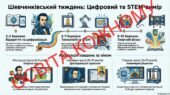 Методична добірка «Шевченківський тиждень: Цифровий та STEM-вимір»