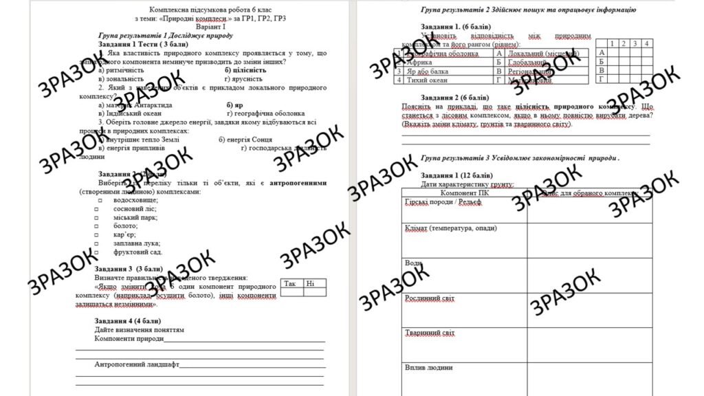 Головне зображення розробки: Комплексна підсумкова робота 6 клас Кобернік з теми: «Антропосфера» за ГР