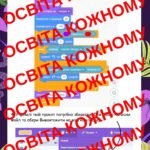 Фото розробки: Проєкт “Суперзмія” у середовищі SCRATCH