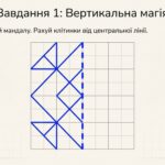 Фото розробки: Робочий зошит «Магія Дзеркала: Мої Перші Мандали»