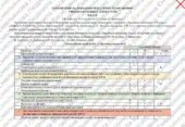 КТП з групами результатів із зарубіжної літератури 9 клас НУШ (70 год.) до підручника Ніколенко О.