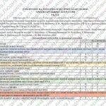 КТП з групами результатів із зарубіжної літератури 9 клас НУШ (52,5 год.: I семестр – 1 год/тиждень, II семестр – 2 год/тиждень) до підручника Ніколен