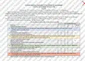 КТП з групами результатів із зарубіжної літератури 9 клас НУШ (52,5 год.: I семестр – 1 год/тиждень, II семестр – 2 год/тиждень) до підручника Ніколен