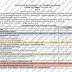 КТП з групами результатів із зарубіжної літератури 9 клас НУШ (35 год.) до підручника Ніколенко О.