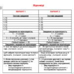 Фото розробки: Контрольна робота«Складнопідрядне речення. Складнопідрядні речення з кількома підрядними»