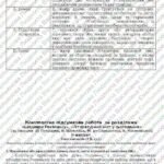 Фото розробки: Комплексна підсумкова робота № 3 за розділами «Шедеври Ренесансу», «Літературний міст у сьогодення» (за творами Ф. Петрарки, В. Шекспіра, М. де Серван