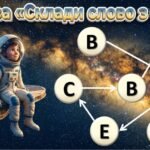 Фото розробки: День космонавтики. Щлях до зірок