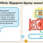 Фото розробки: Інтерактивна презентація «Секретний код безпечного програміста»